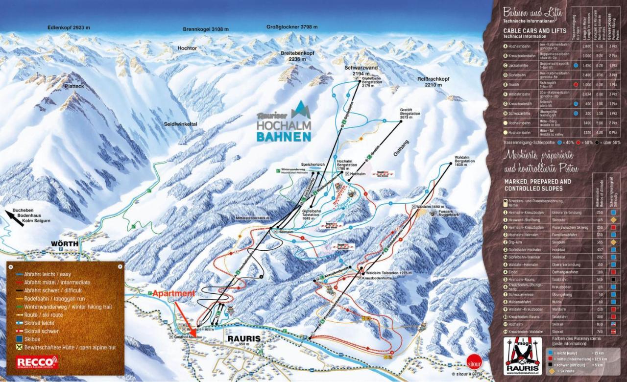 Modern Mountain Apart Directly By Skiing Area Rauris Ngoại thất bức ảnh